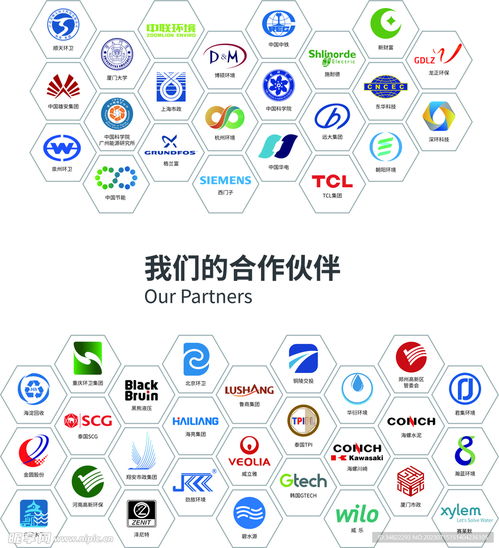 創(chuàng)意無(wú)限，合作共贏 卡通風(fēng)格企業(yè)文化墻設(shè)計(jì)助力展覽展示